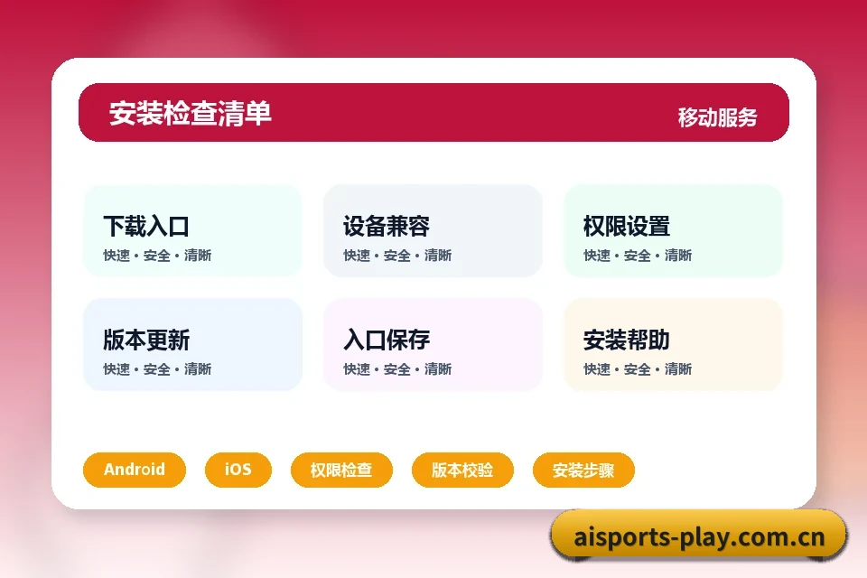 品牌创立